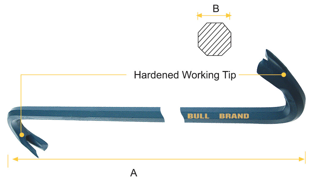 Picture loading failed